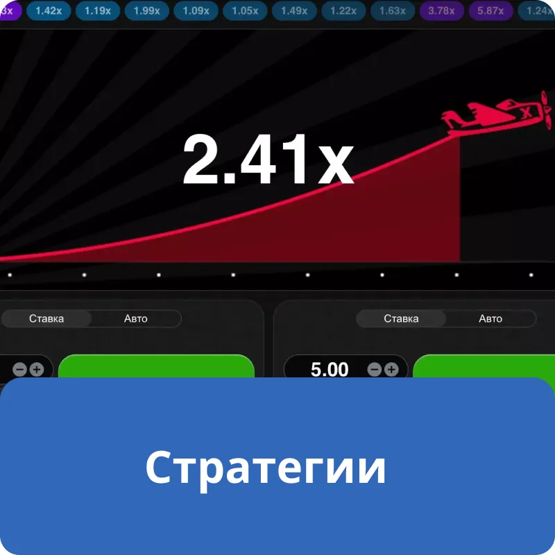 Стратегии Стратегии